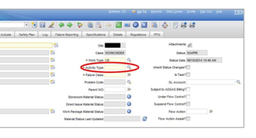 Why should we identify Corrective Maintenance (CM) comes from Preventive Maintenance (PM) or Predictive Maintenance (PdM) and How?