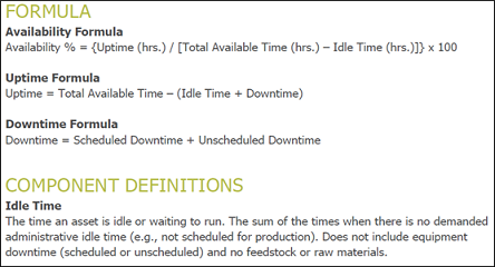 The Difference Between Idle Time and Downtime at Work (and Why It