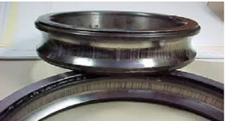 Motor Fluting Fluting: Beyond the Motor - RELIABILITY CONNECT®