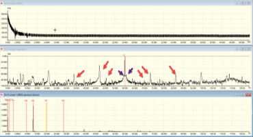 pole pass frequency small peaks