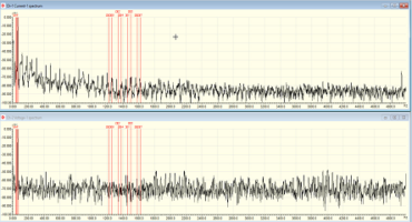 dynamic eccentricity using the EMPATH data collector and software.