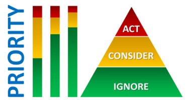 CBM and Reliability Decision Making by Jason Tranter