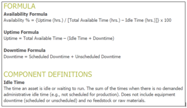 Idle Time Definition