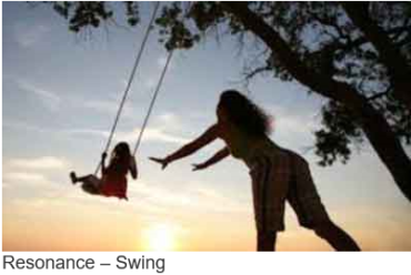 Resonance - Swing | RELIABILITY CONNECT